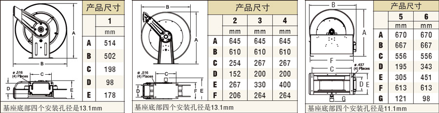 F7000系列尺寸圖